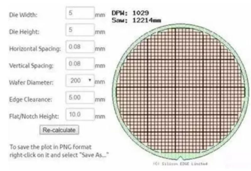 汽车传感器零件讲解,汽车传感器资料大全