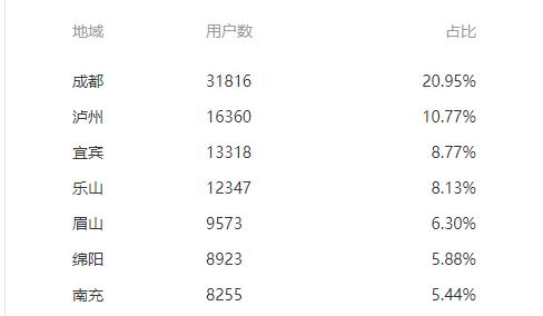 残联微信公众号,省残联微信公众平台
