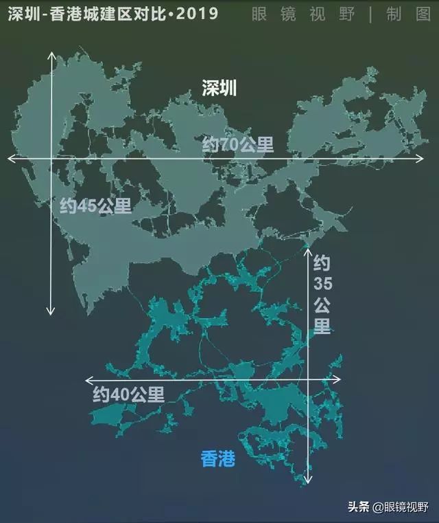 香港和深圳鸟瞰图,从太空看城市