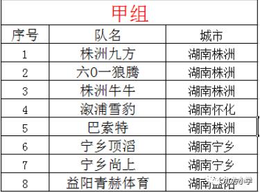 青少年足球火热,少年足球热浪推荐