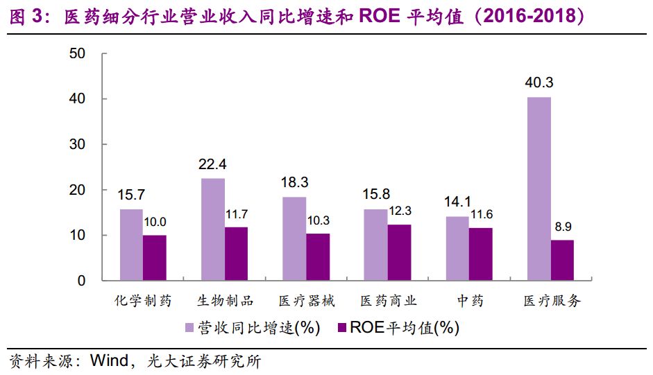光大固收转债回落,光大固收转债打新