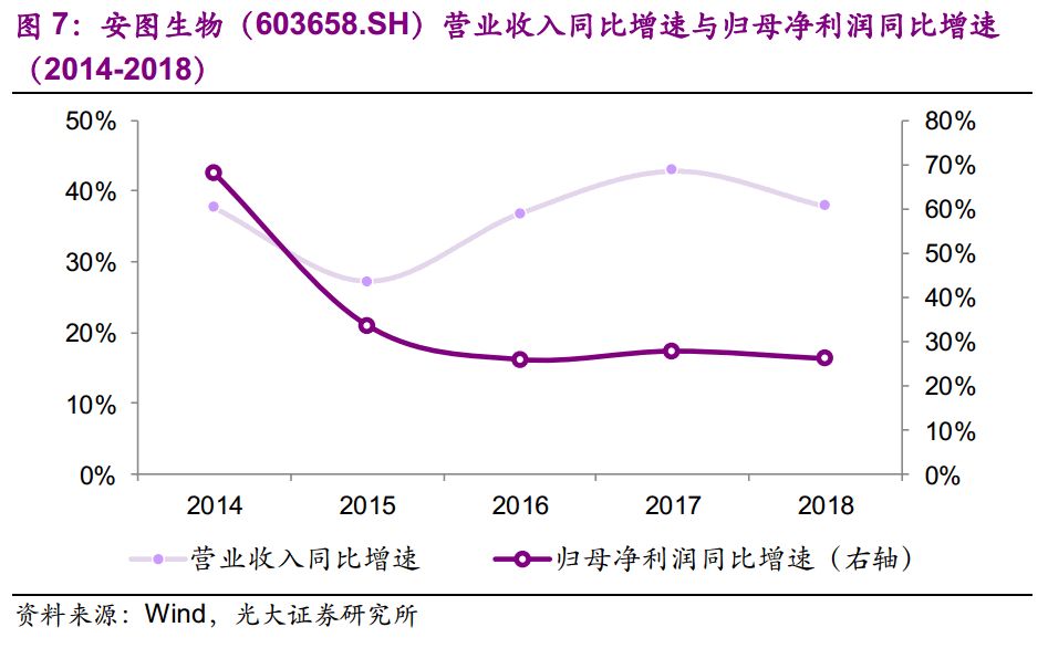 光大固收转债回落,光大固收转债打新