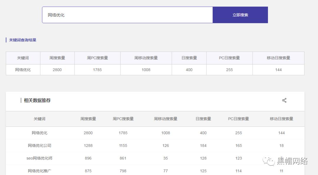 站长工具如何查找视频,站长工具怎么查网站关键词排名