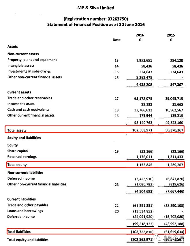 鍏夊ぇ璇佸埜鑻卞浗,鑻卞浗鍏夊ぇ璇佸埜
