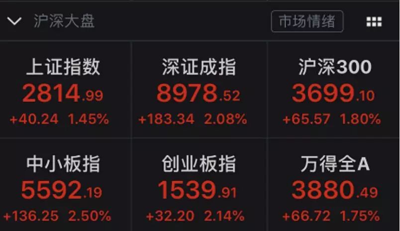 欠债200亿!又有金融平台出事,数百人现场讨说法;顶着台风去“抢房”,这地儿楼市火了;38款智能门锁抽检都不合格,谁还敢用?