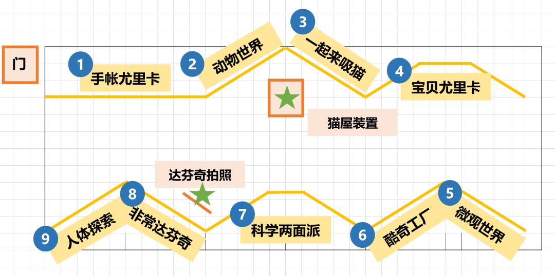 周末这样过总是嫌吃不够怎么办,周末总是过得很颓废