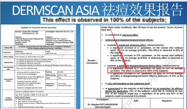 1分钱祛痘神器,祛痘神器0元领取