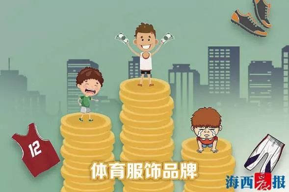 股份冻结！亏损暴跌！福建又一名企跌落！从晋江发迹，刘德华曾代言火遍全国…