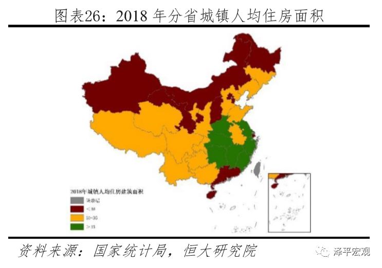 任泽平谈中国楼市,任泽平谈房产新政