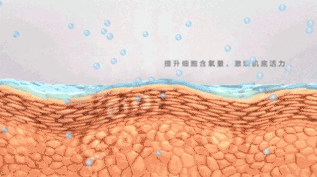 消除眉间法令纹最有效的方法,眉间纹和法令纹医美