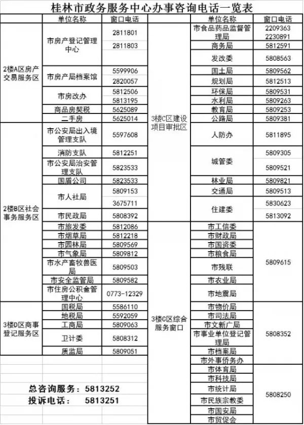 政务大厅搬家视频,政务区政务搬家