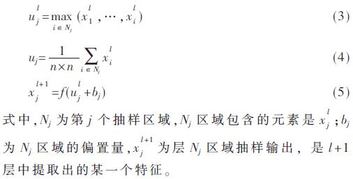 基于深度学习的人脸活体检测算法