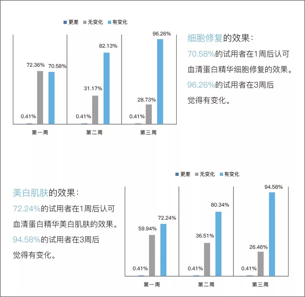 44岁的她竟睡服半个娱乐圈，被亿万直男跪舔！遭小S妒忌十年：凭什么