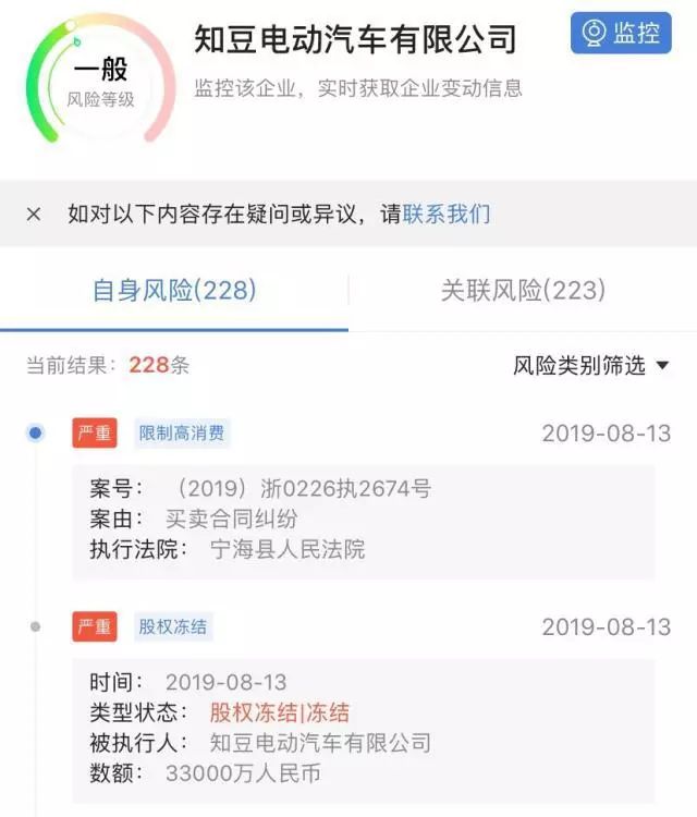 知豆电动汽车申请报废,知豆汽车的现状
