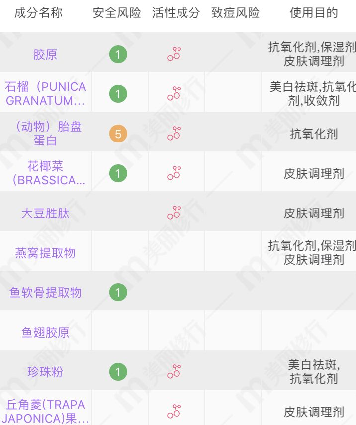 38岁张韶涵控糖,张韶涵抗糖原视频