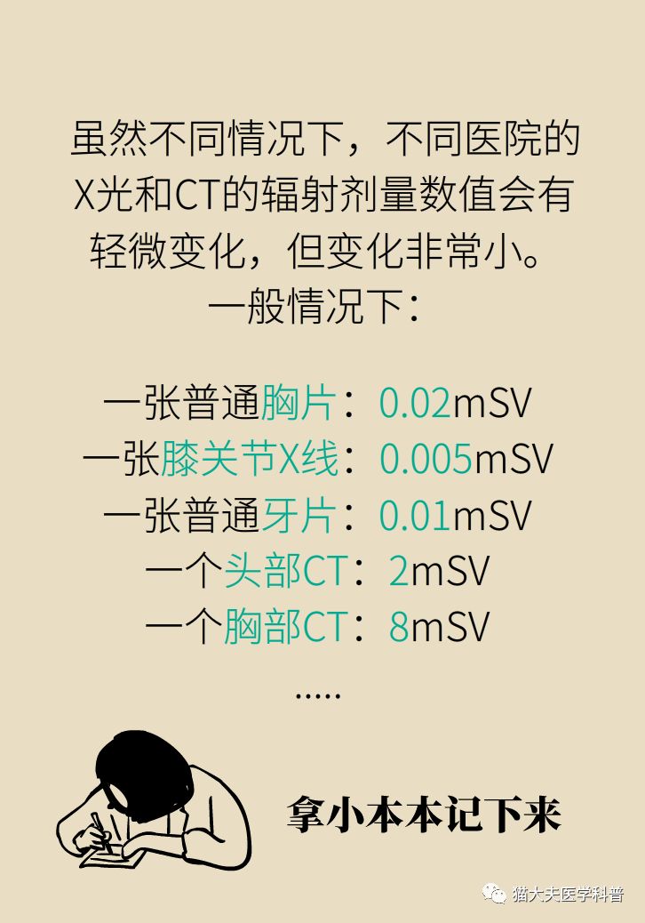 拍完x光片发现怀孕了能要吗,拍完x光后发现怀孕