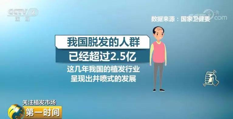 头顶脱发植发有用吗,中国脱发人数2024
