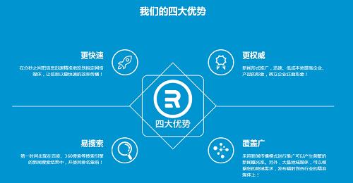 中小企业怎么做推广,中小企业免费软文推广