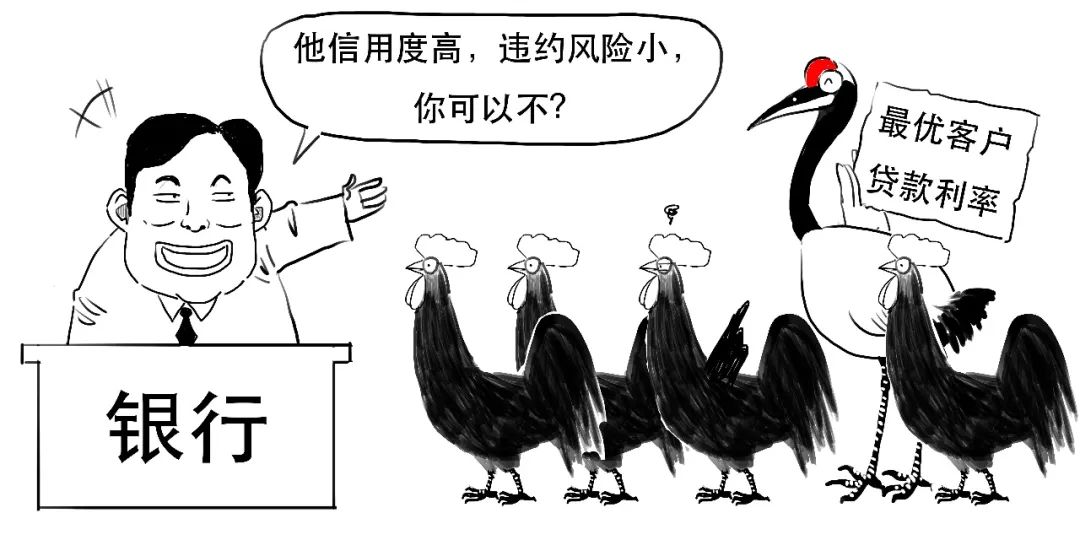 沈阳二套房房贷政策的变化,沈阳房贷最新消息今天