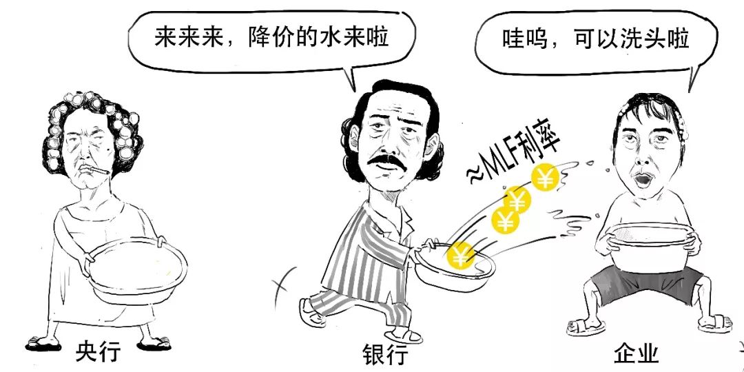 沈阳二套房房贷政策的变化,沈阳房贷最新消息今天