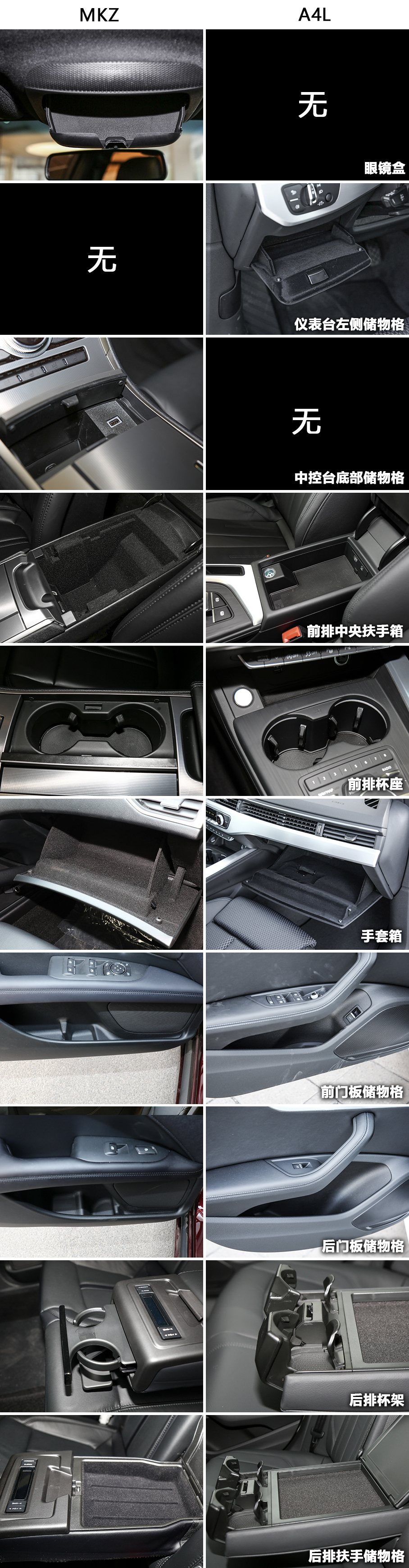 a4l对比林肯mkz,林肯mkz和奥迪a4l哪个档次高