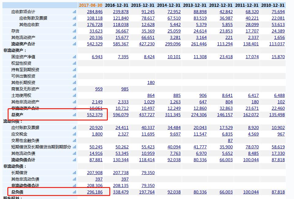 鞋王破产30亿后续,中国鞋王为什么退市了
