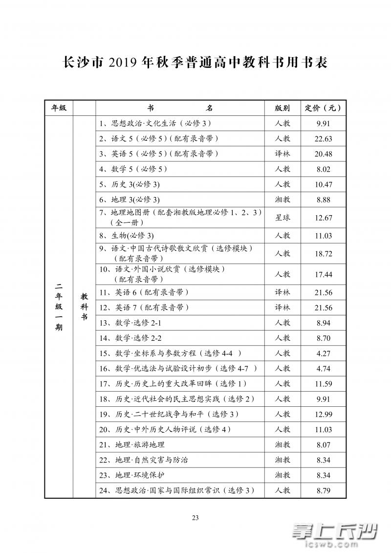 2019年长沙中小学学费具体多少钱,速看长沙中小学收费标准出炉