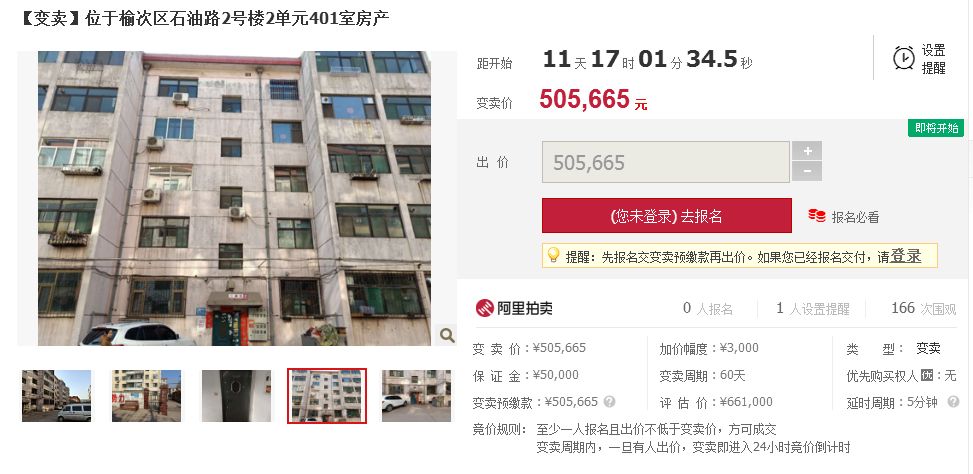 最新，20套房上线拍卖，有的低至2892元/㎡！