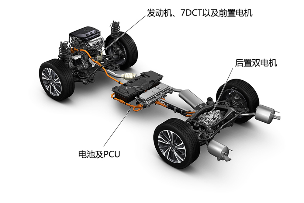 讴歌mdxsh-awd现价多少,讴歌mdxsh-awd四驱