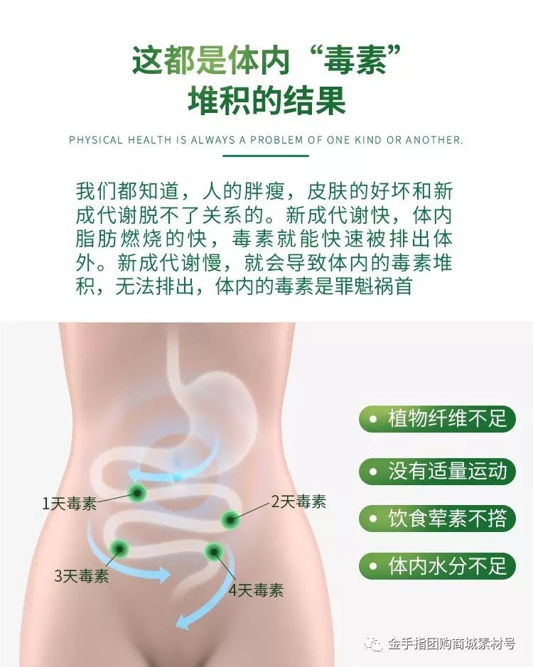 金手指团购泉州,金手指团购嘉禾