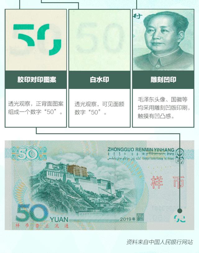 新版人民币来了！告诉你这些“新钱”的小秘密