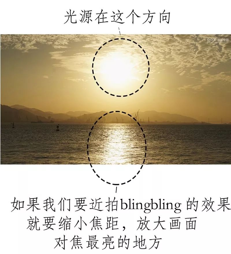 拍水面怎么拍出高级感,怎么拍出晶莹剔透效果