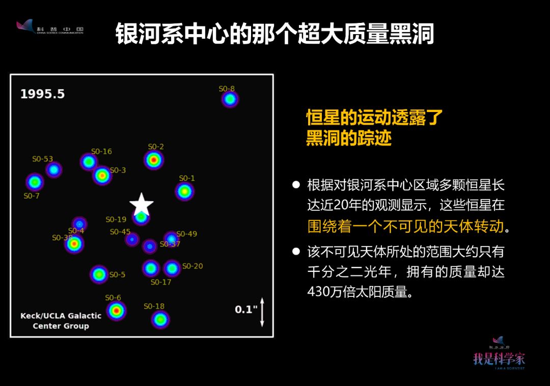 黑洞周围居然能发光？没错，而且可能还不弱｜左文文