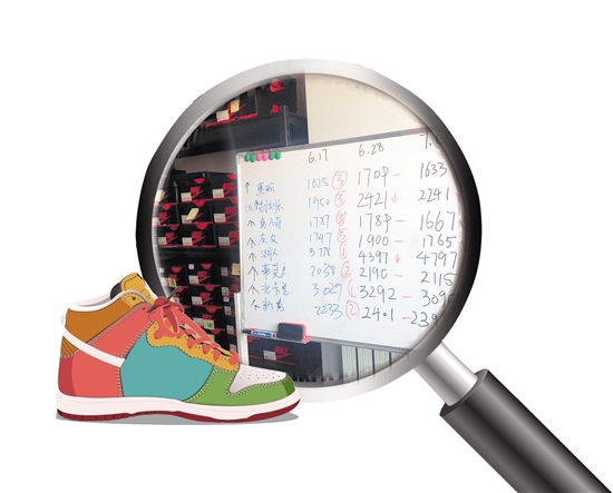 炒鞋疯狂,炒鞋为何那么疯狂