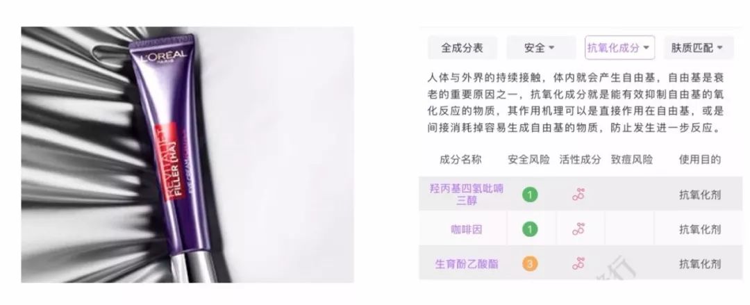 olay低至60元，欧莱雅买1送1...这样买比双11还便宜