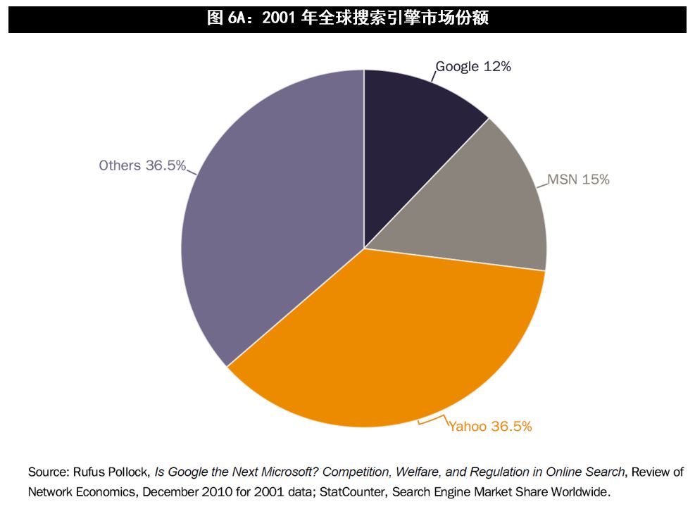 熊彼特的创新概念包括什么,熊彼特经济发展理论需要完善吗