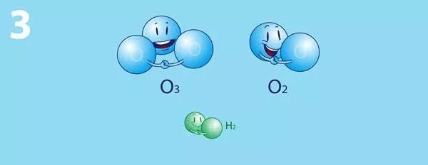 他来了！他来了！膝关节疼痛、强直性脊柱炎、腰椎间盘突出的克星——臭氧水技术