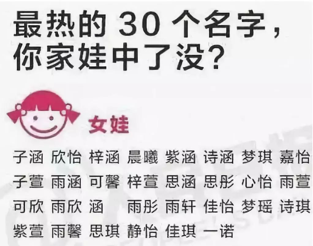 90后被00后拐跑了,90后已经被00后的名字逼疯了