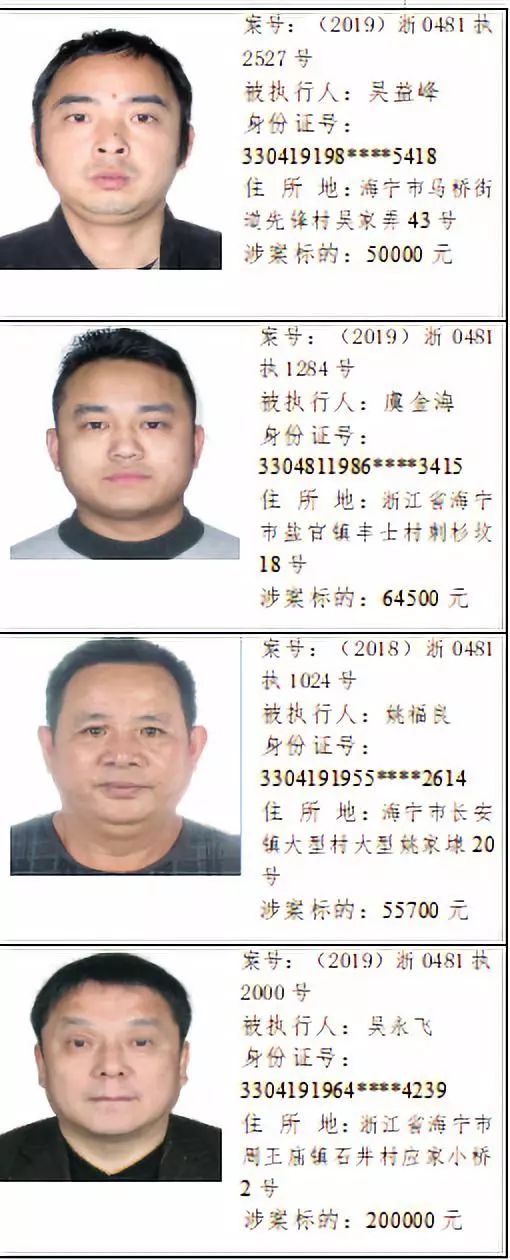 福建省8名男女被实名曝光,杭州多名男女被实名曝光