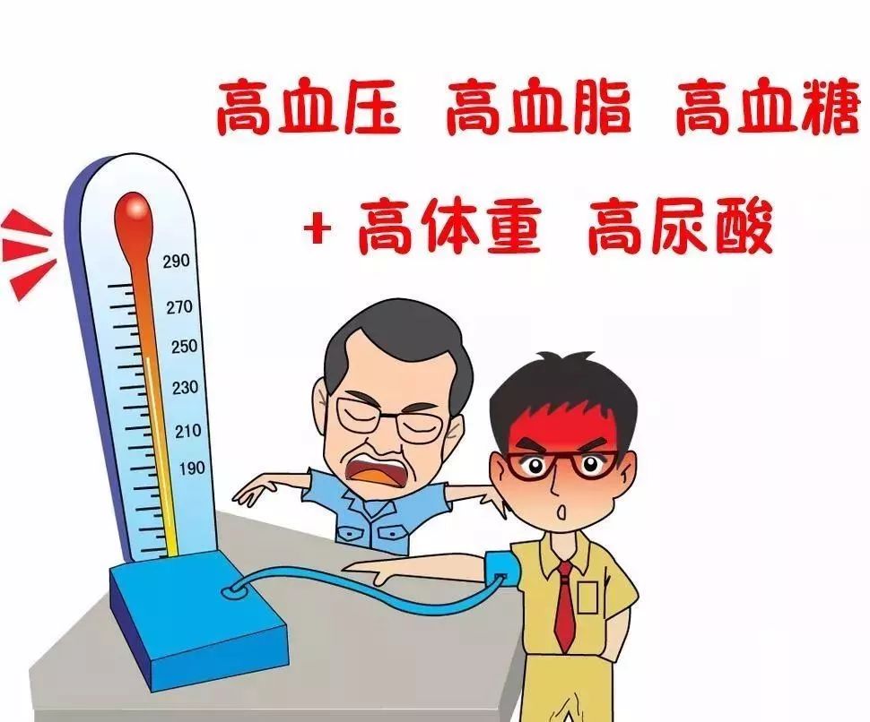 健康指标有哪些,健康指标的正常值