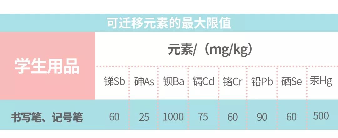 笔帽上的小孔能救命吗,笔盖孔为什么也叫救命孔