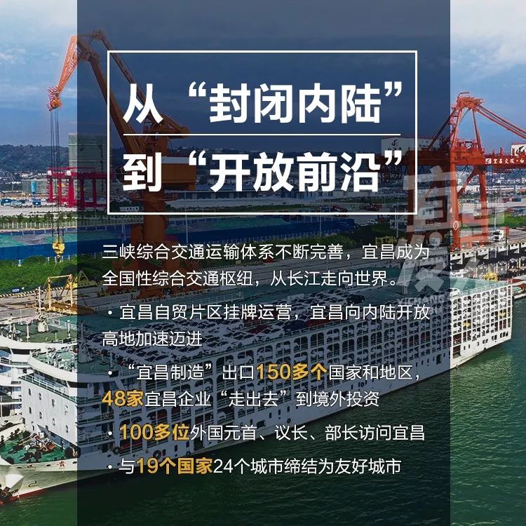 一图看懂70年住宅变迁史,一图速览党的二十大报告