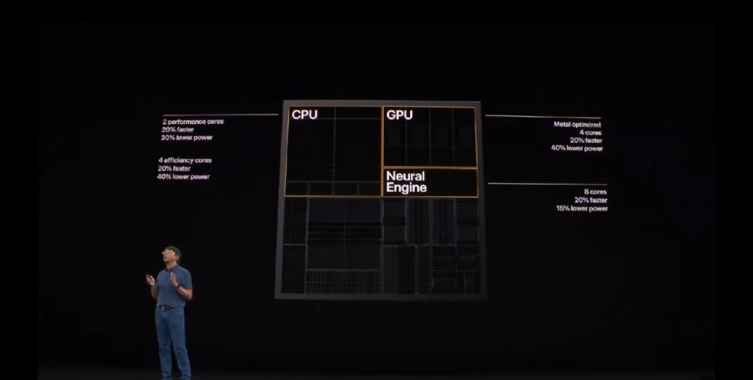 2016秋季苹果发布会,苹果秋季发布会回看2020