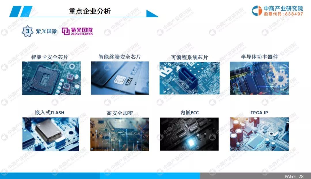 rfid市场专项深度调研报告,2013年rfid行业分析报告