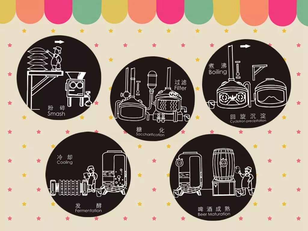 发现美好南宁,发现美好恩平