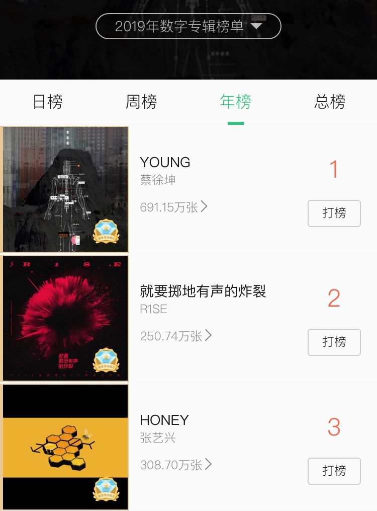 潮妹妹｜有没有一首*脑洗**“神曲”，让你嗨上瘾？