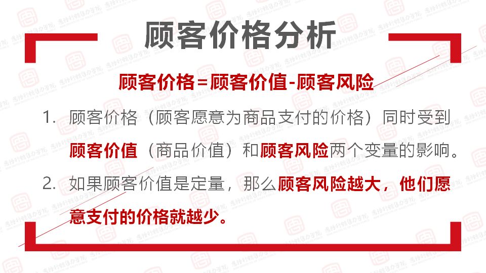 顾客嫌贵的话术技巧,卖衣服顾客嫌贵怎么应对