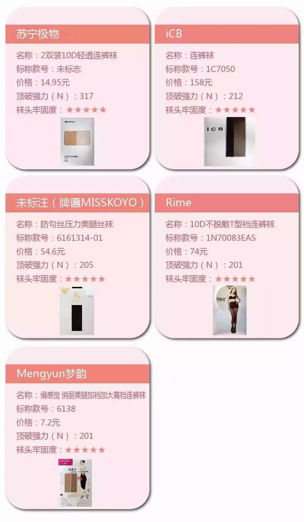 质量很好的裤袜,质量好一些的裤袜