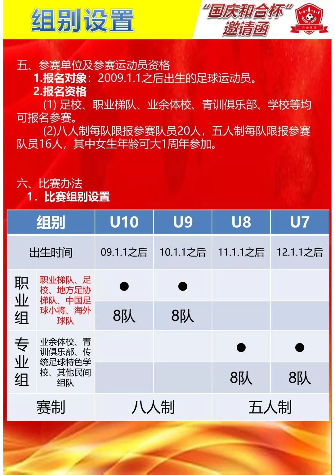 国庆杯青少年足球邀请赛,第四届同心杯青少年足球友谊赛