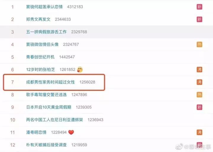 1130属于什么星座,1130什么星座